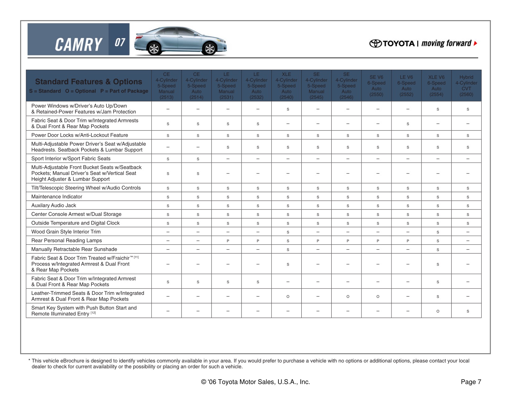 2007 Toyota Camry Brochure Page 11